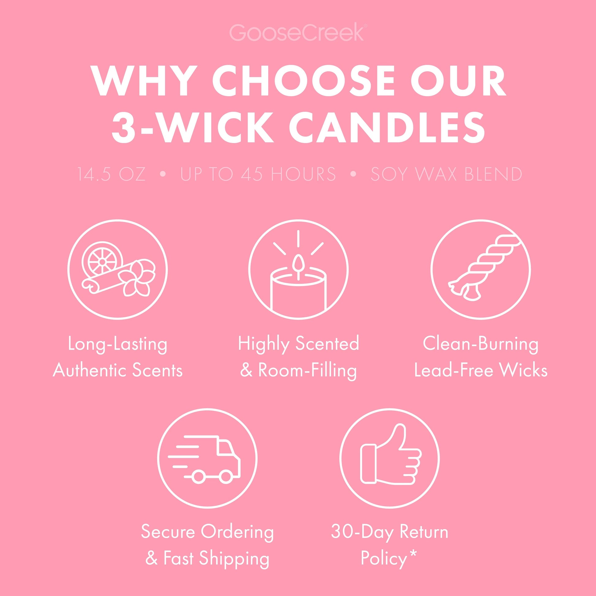 Butterfly Garden 3-Wick Candle
